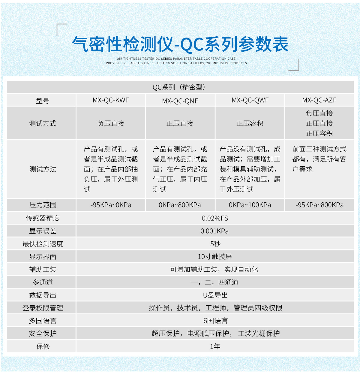 测试流程简单