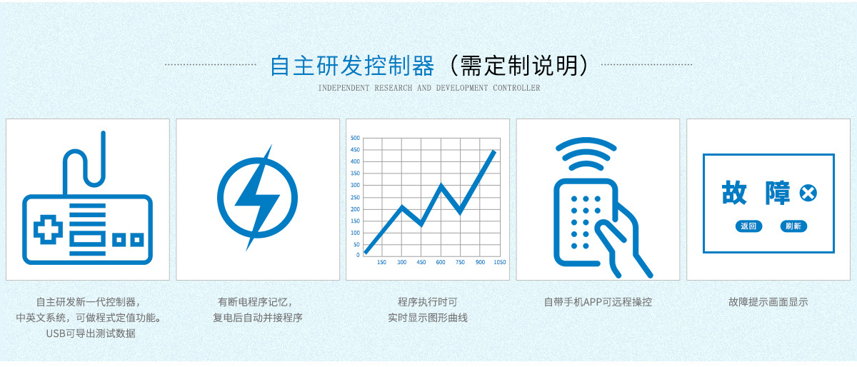 转台速度通过调速器控制