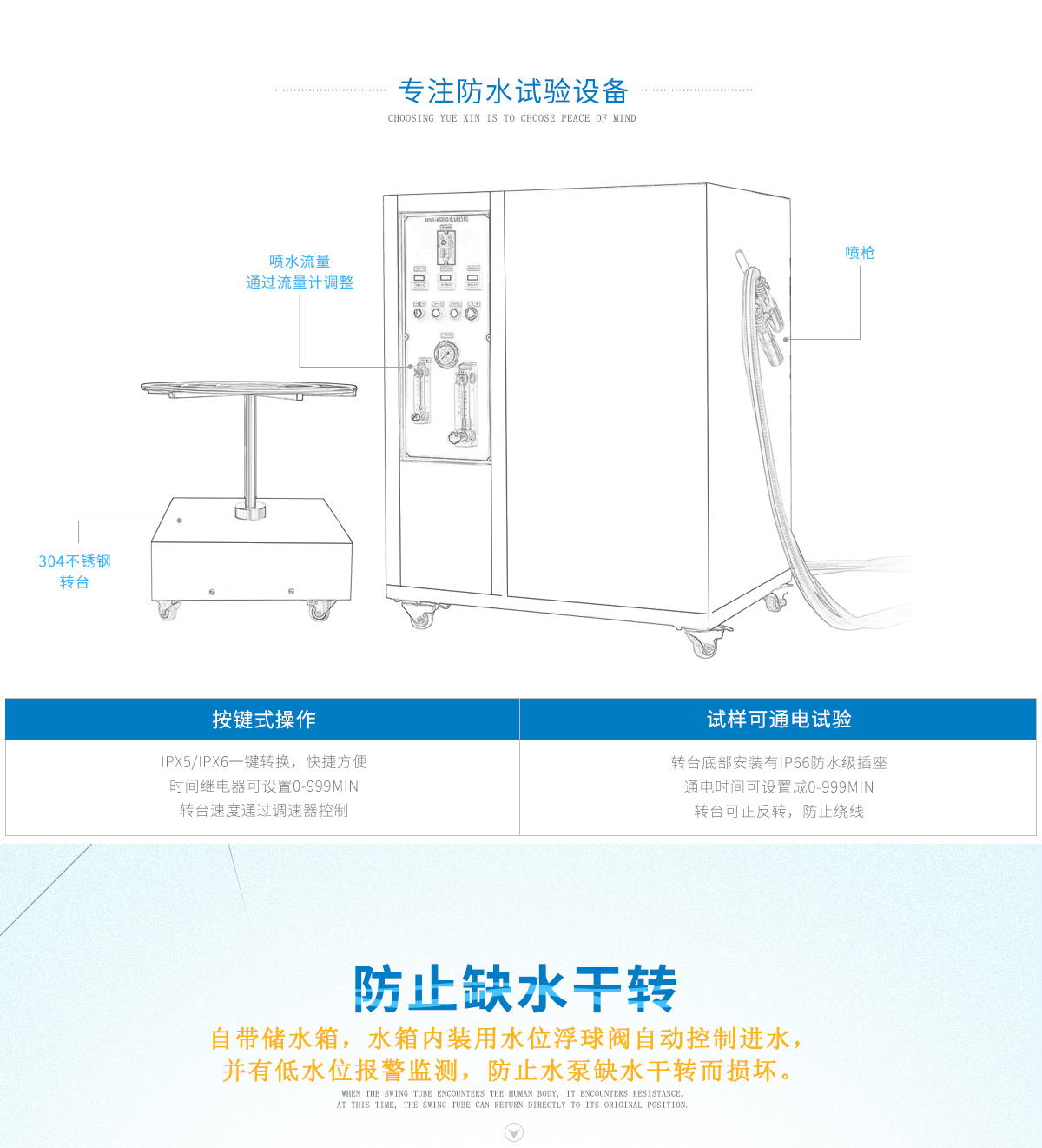 按键式喷水试验机