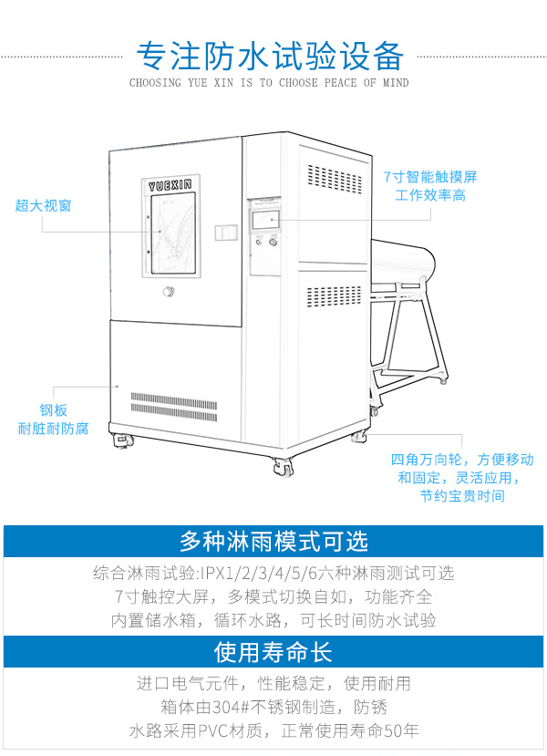 IPX16 comprehensive rain test box