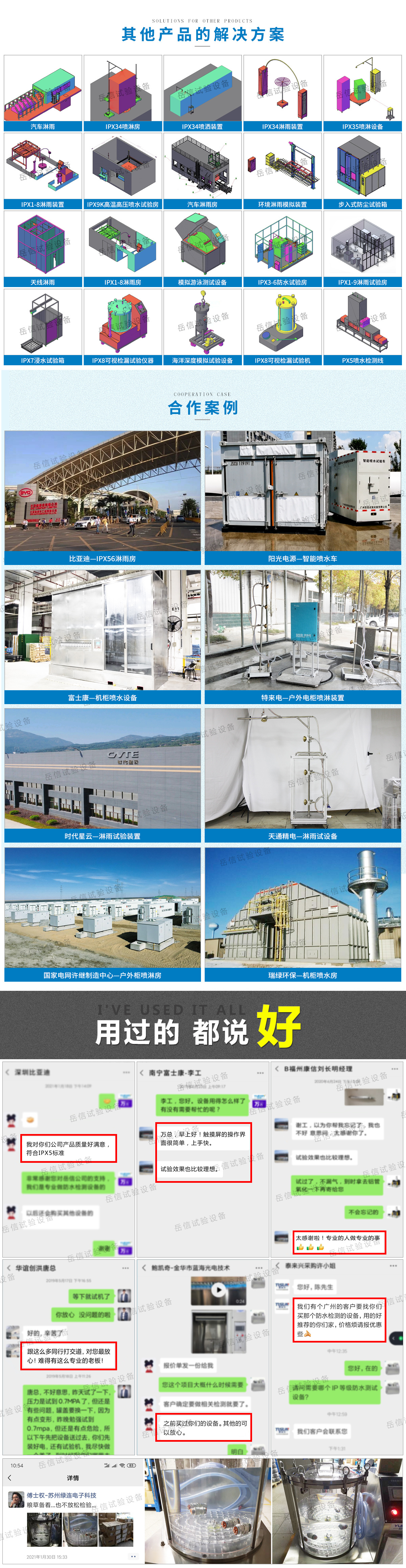 Energy Storage Cabinet Waterproof Test