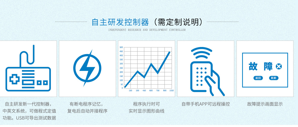 IP3X dustproof test probe customization