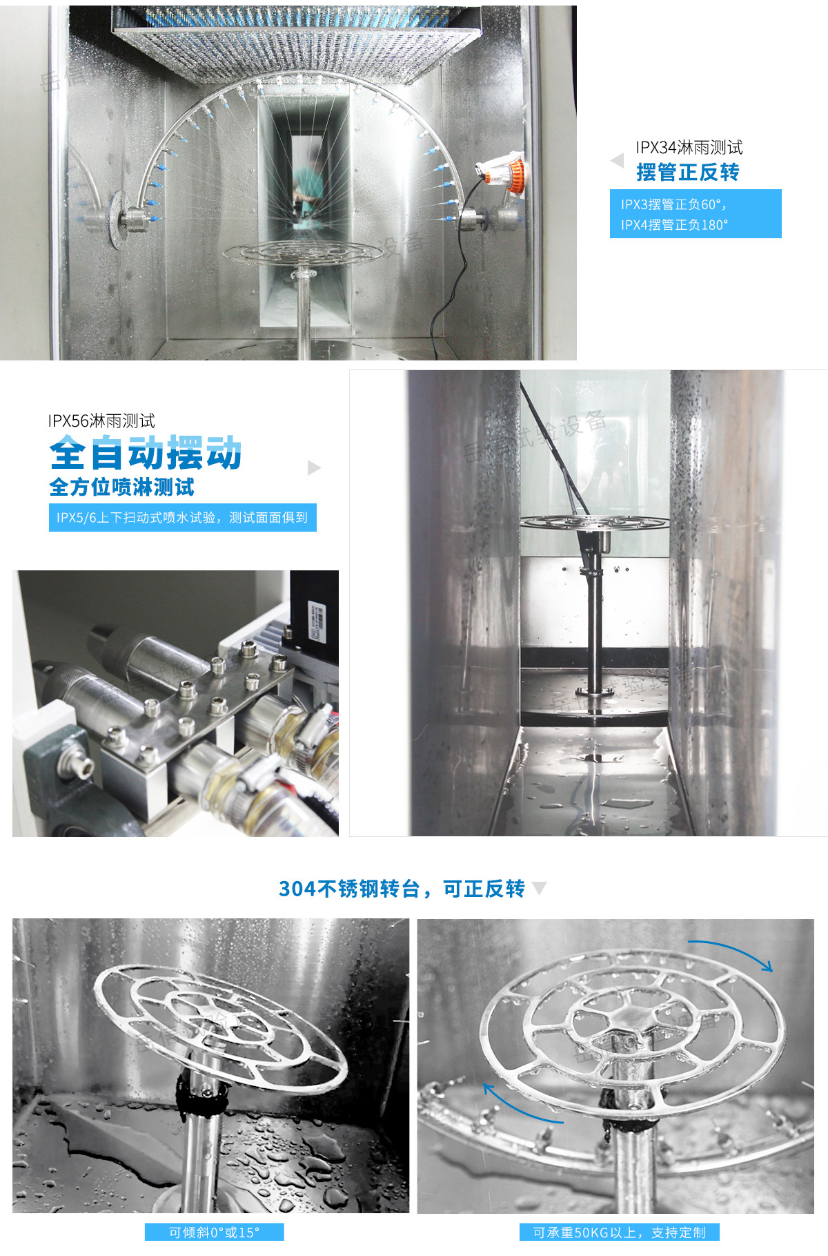 Prevent mis-spraying when the door is open