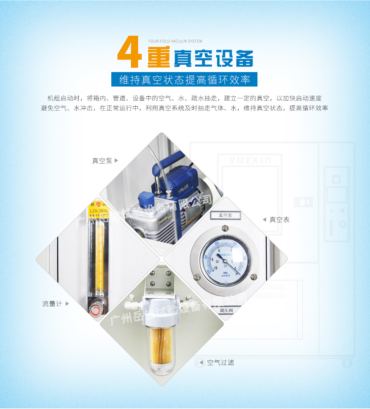 Built-in vacuum