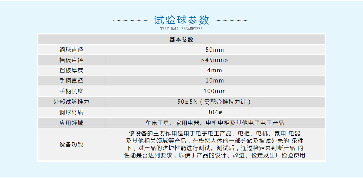 Test ball parameters