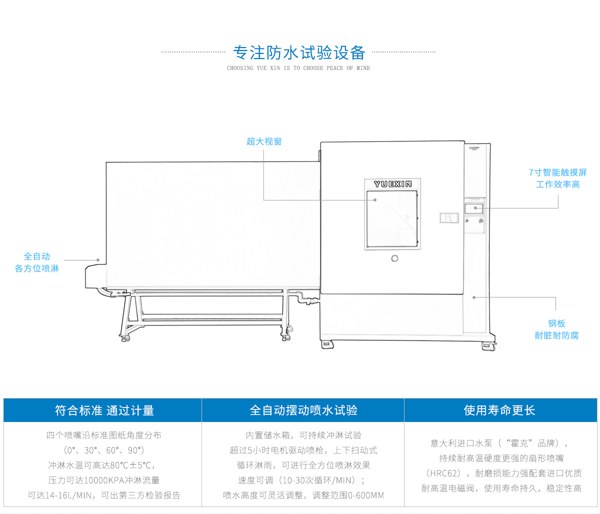 IPX69K comprehensive waterproof testing machine