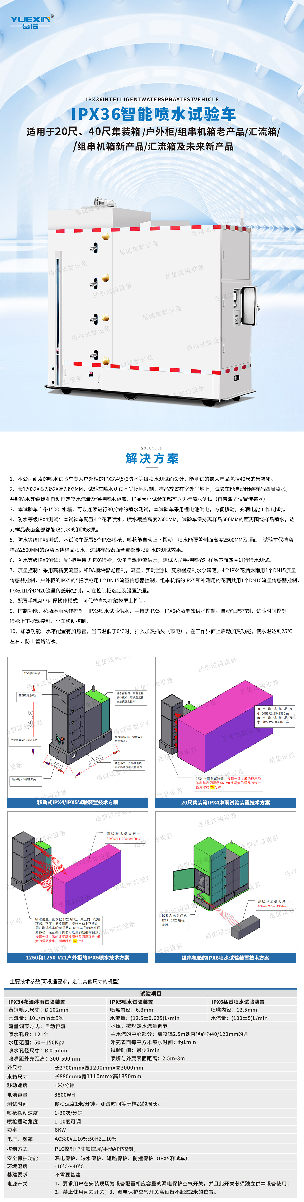 Energy storage cabinet spray room
