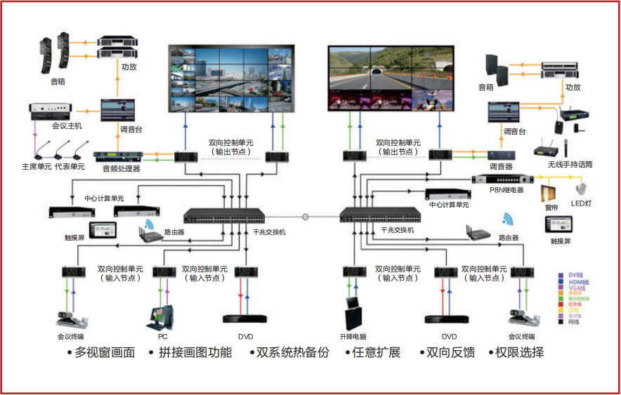 北京华宇铭通科技有限公司