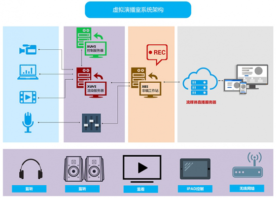 北京华宇铭通科技有限公司