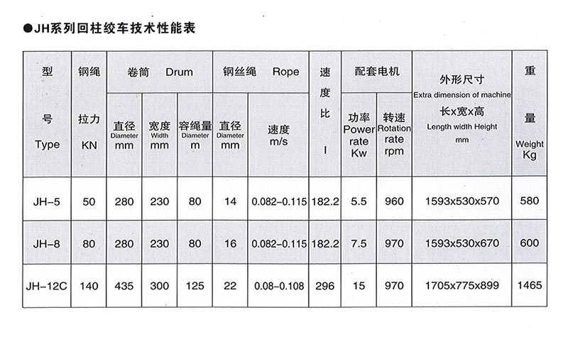 錦州礦山設備