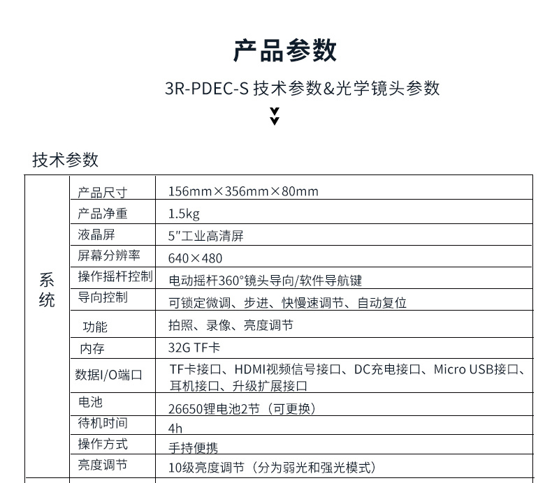 高清电动360°摇杆工业内窥镜3R-PDEC-S