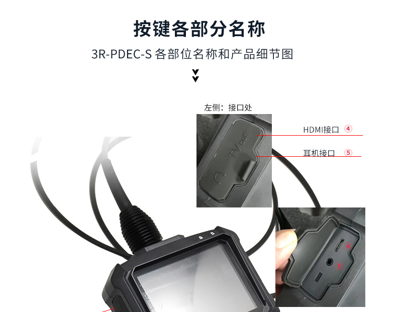 高清电动360°摇杆工业内窥镜3R-PDEC-S