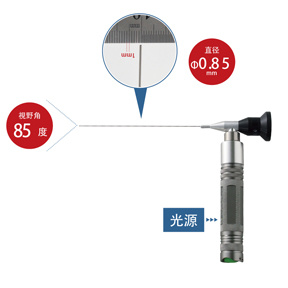硬管内窥镜3R-BS085