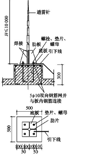 啟安建設(shè)