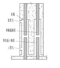 啟安建設