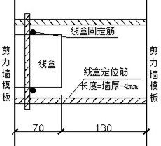 啟安建設(shè)