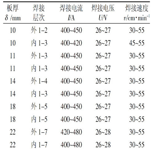 四九图库资料大全指手法脚