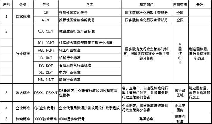 四九图库资料大全指手法脚