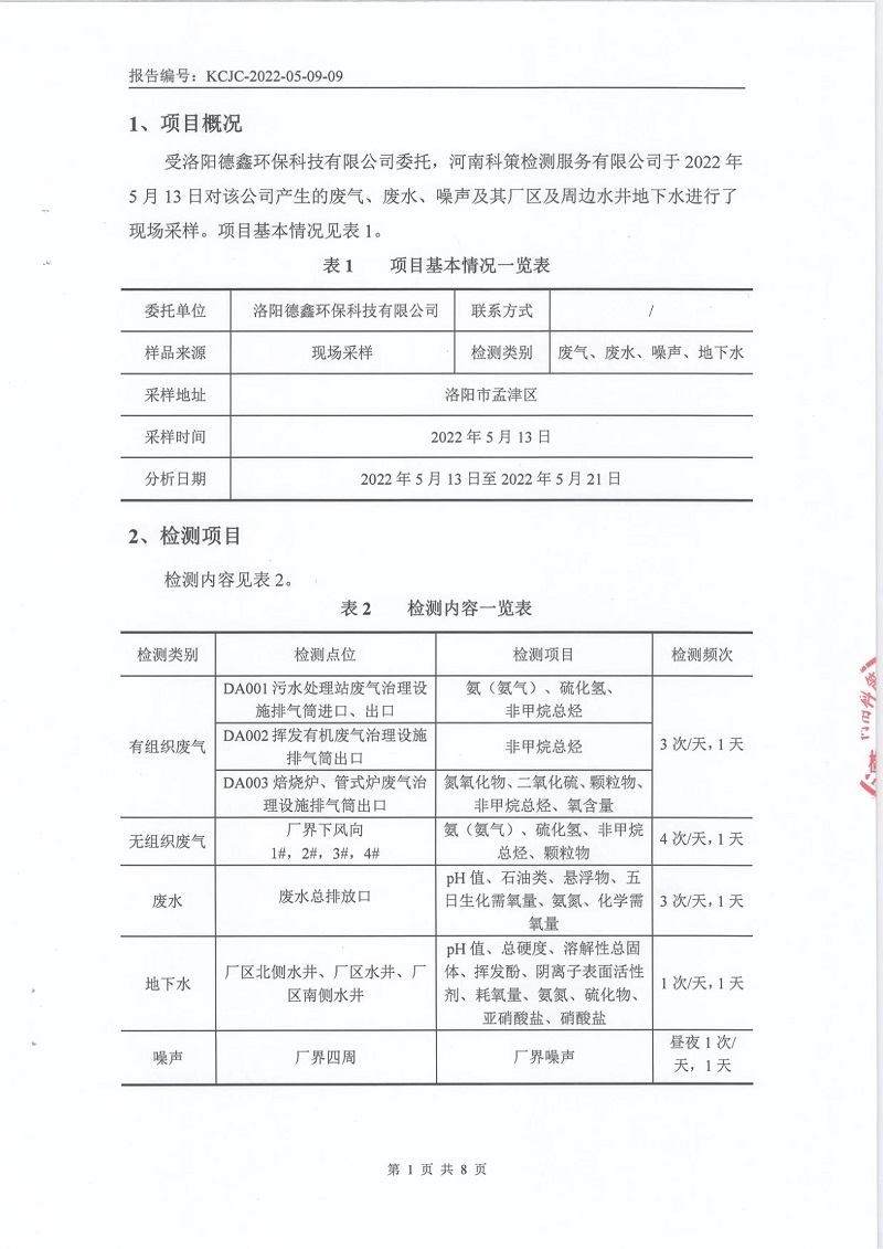成