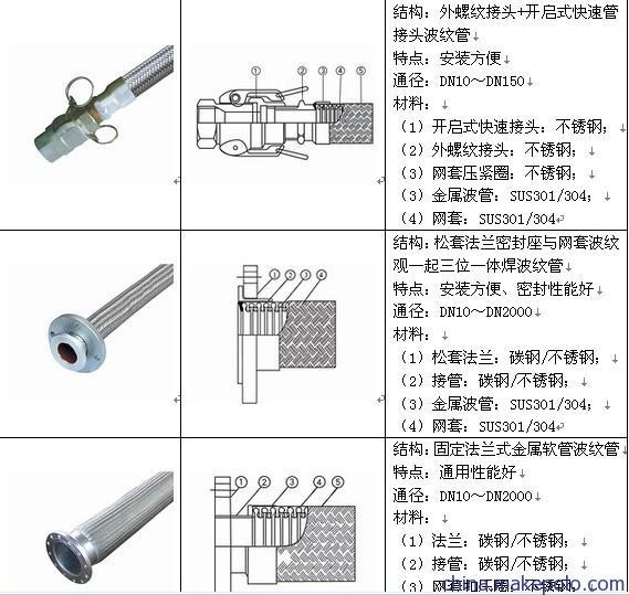 软连接