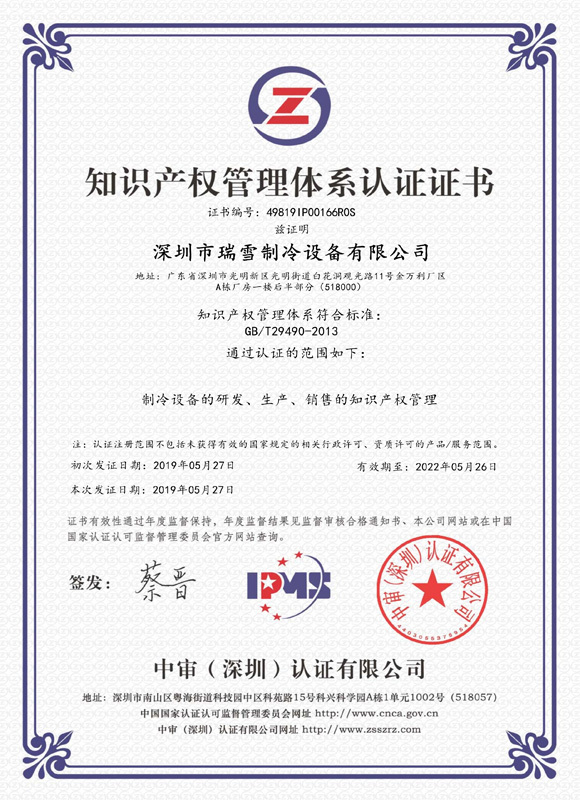 Intellectual Property Management System Certification Intellectual Property Management System Certification