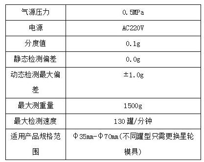 图片名称