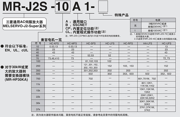 MR-J2S(停产)