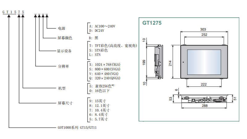 GOT1595-XTBA（停产）