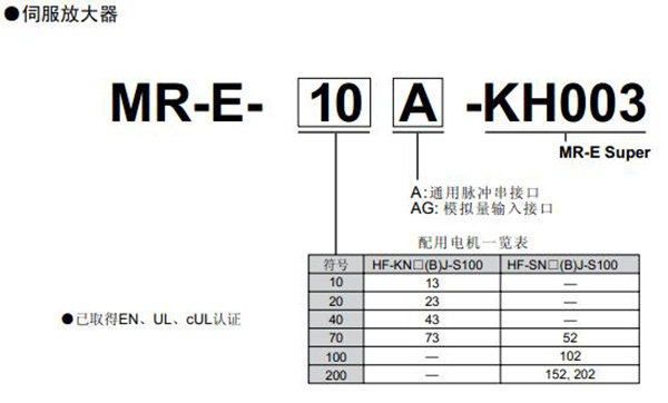 MR-E(停产)