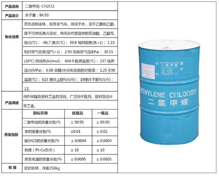 權(quán)宇化工