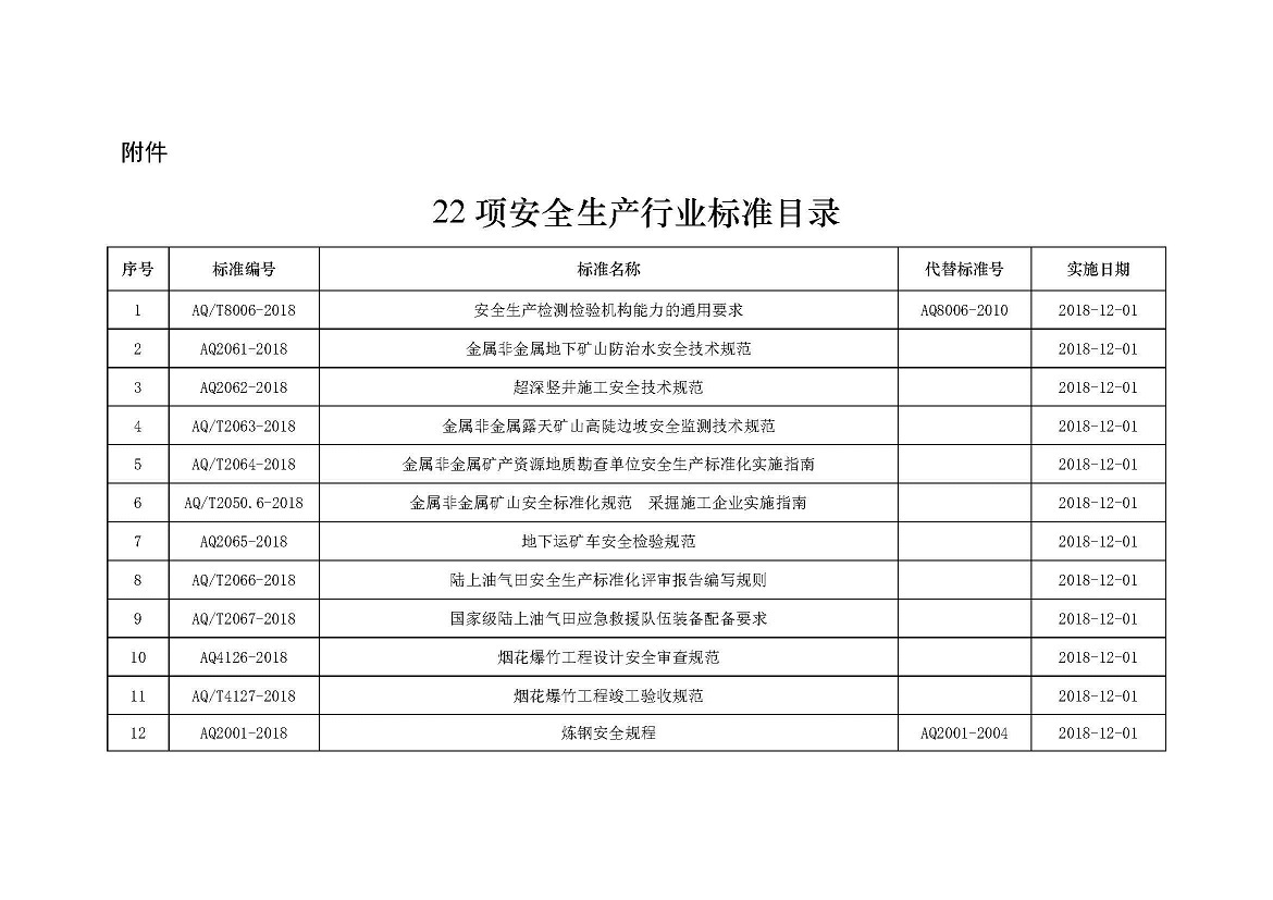 信泽