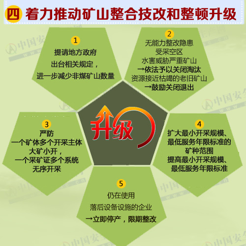 信泽
