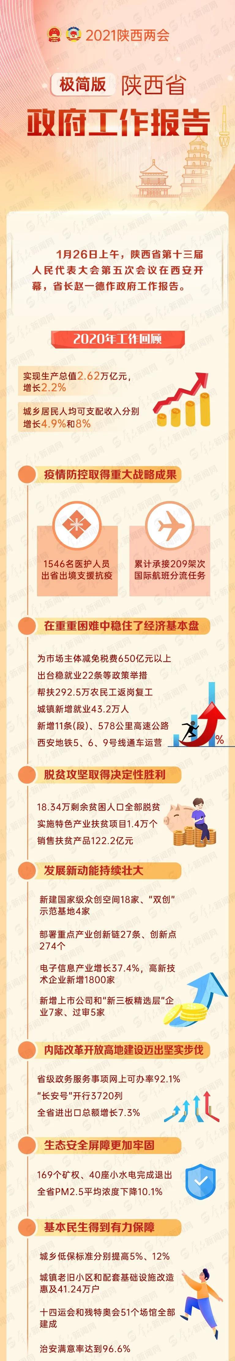 信泽