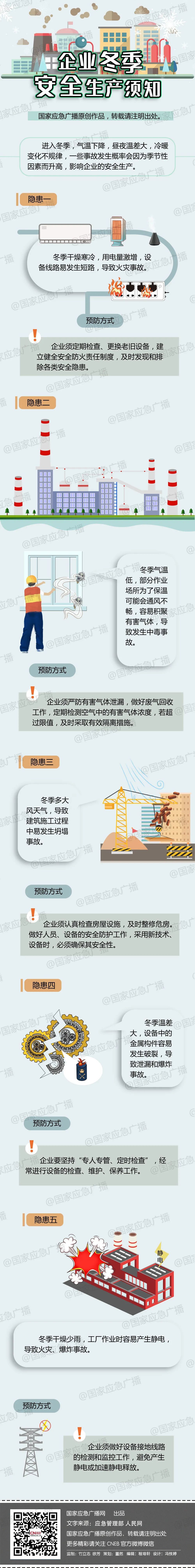 信泽