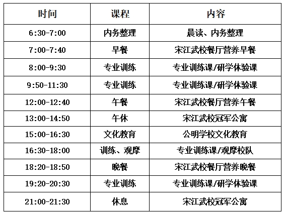 宋江武校招生条件