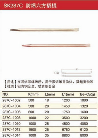 防爆六方撬棒規(guī)格