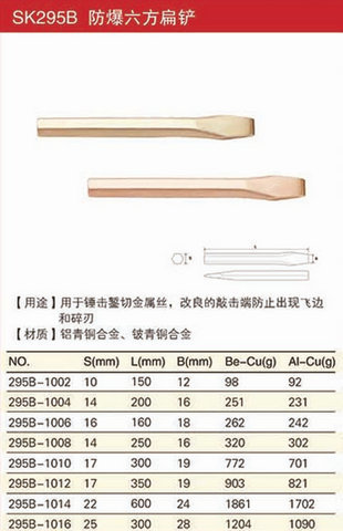 防爆六方鏨子（扁鏟）規格