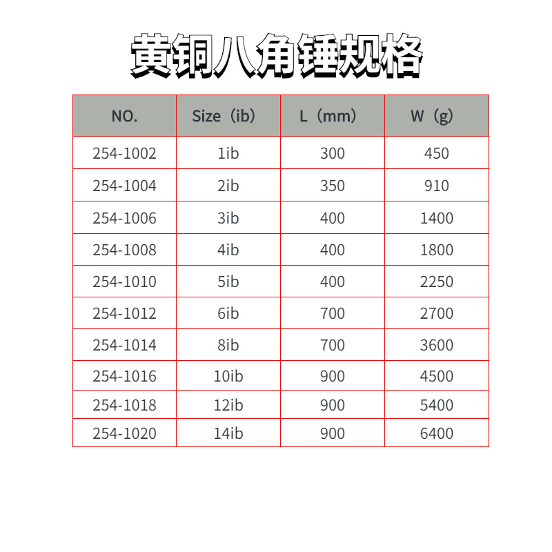 黄铜八角锤规格