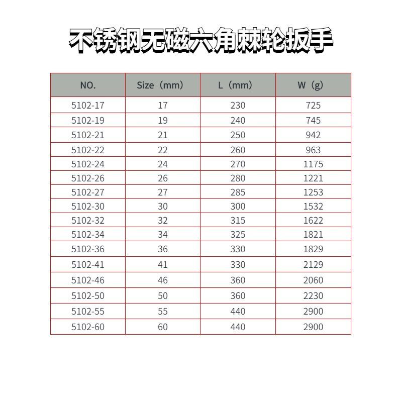 不锈钢无磁六角棘轮扳手规格