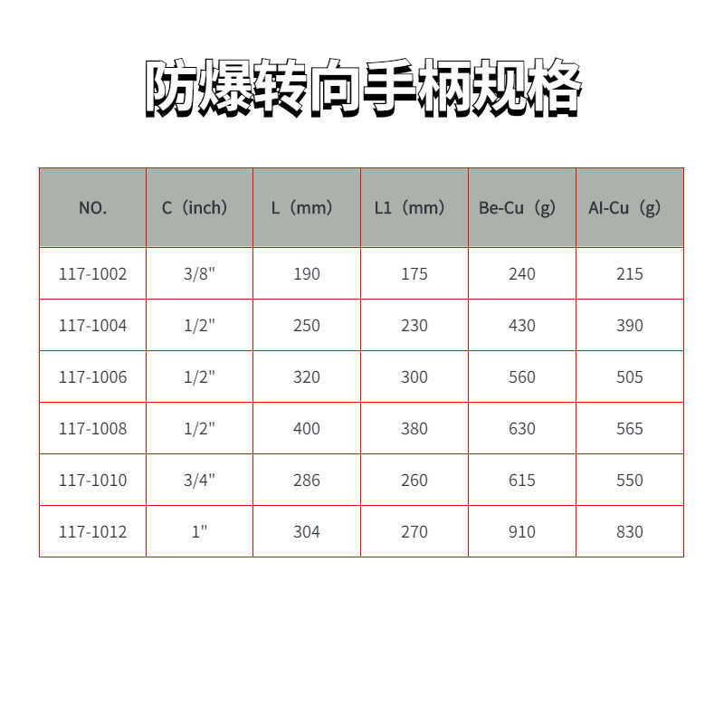 防爆转向手柄规格