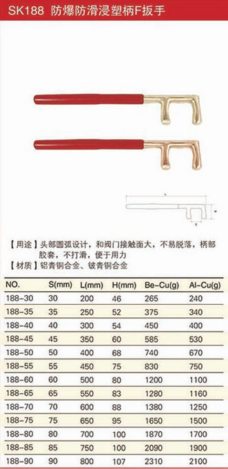 防爆防滑浸塑柄F扳手规格