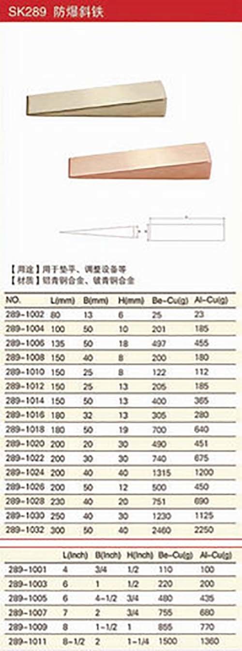 防爆斜鐵規(guī)格