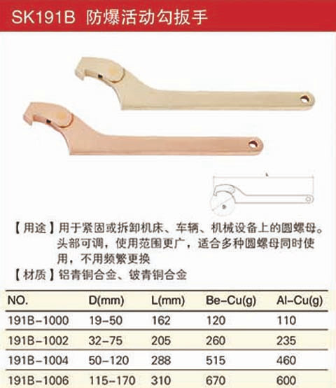 防爆活動勾扳手規格