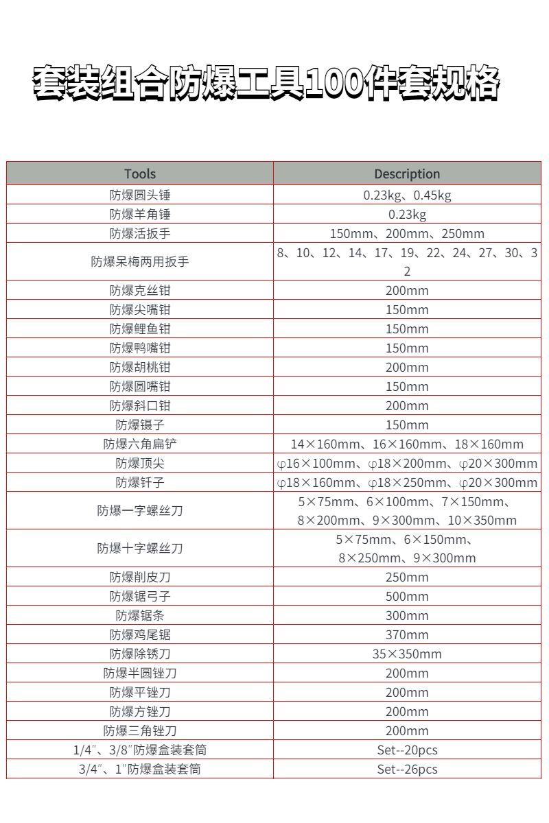 套装组合防爆工具100件套SKQ-100规格