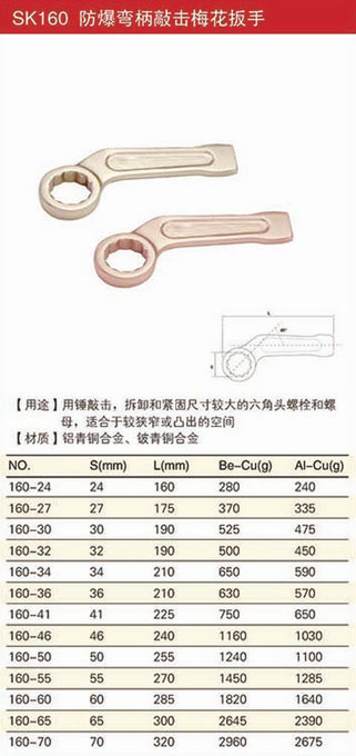 防爆彎柄敲擊梅花扳手規格