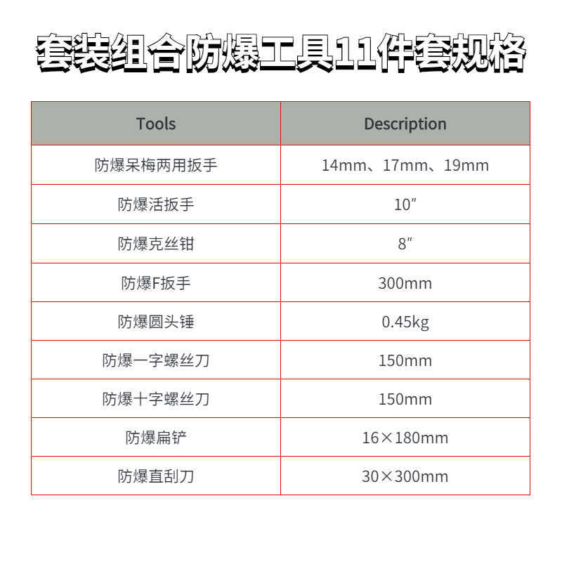 套装组合防爆工具11件套SKC-11规格