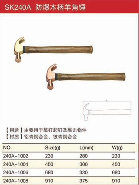 防爆木柄羊角錘規格