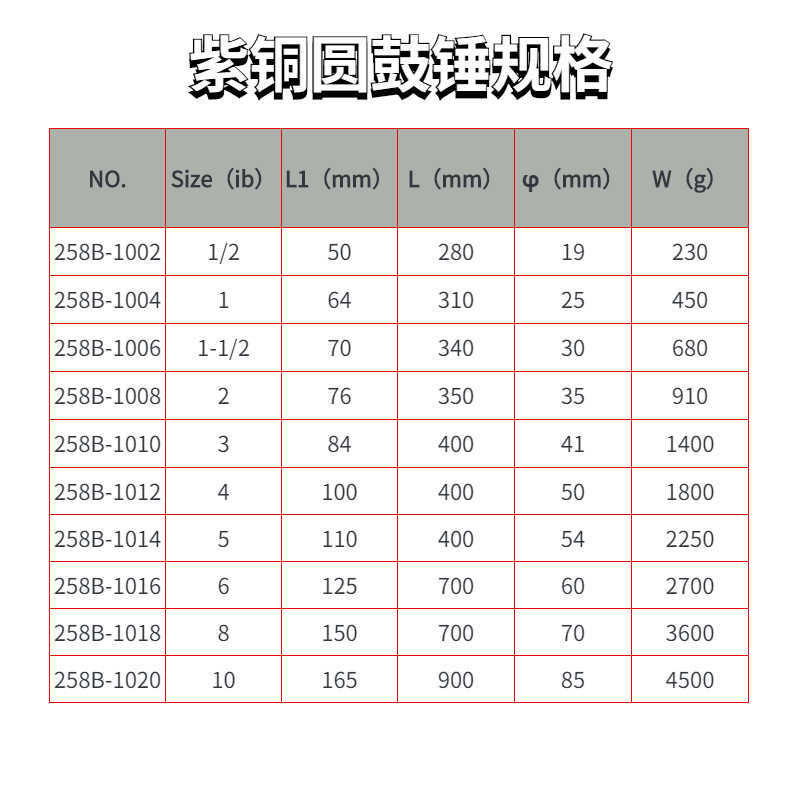 紫铜圆鼓锤规格