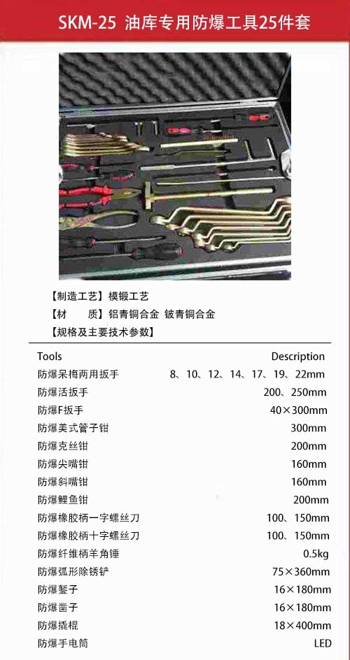 油庫(kù)專用防爆工具25件套規(guī)格