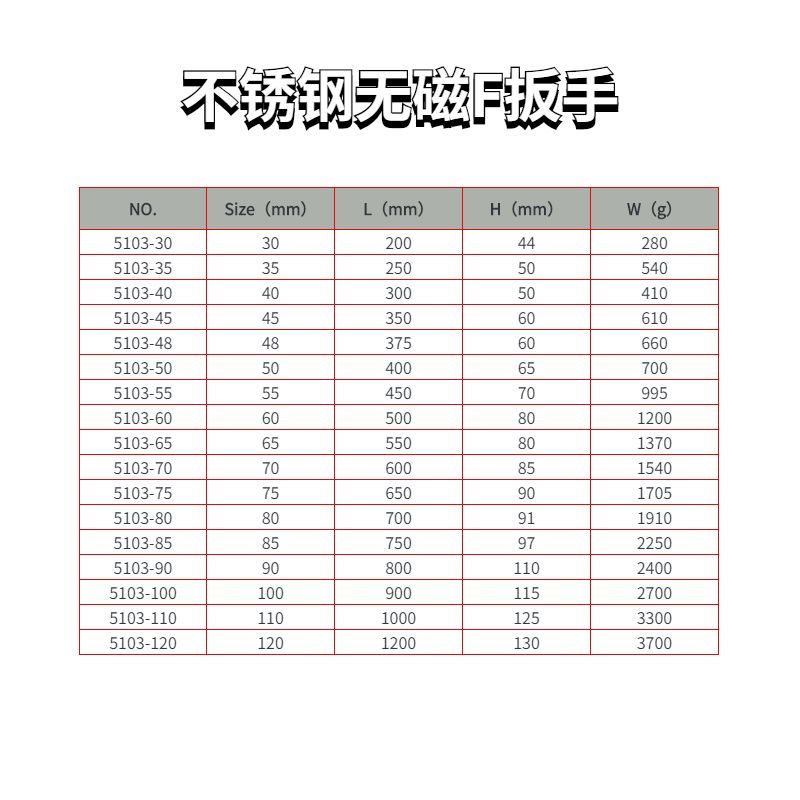 不锈钢无磁F扳手规格